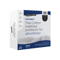 Staynew waterproof Mattress Protector